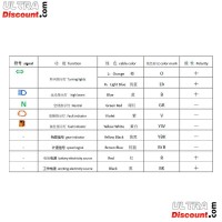 34100-17h02-bis-3 tachometer lcd fur dax skyteam skymax 50-125cc euro4