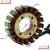 stator-allumage-pour-quads-shineray-250st-9c-ultra-1452003655bis lichtmaschine fur shineray 250st-9c