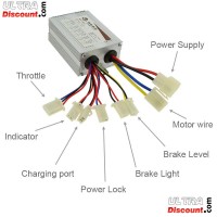 ultra-2711101530-bis dimmersteuerung mini quad 48v 1000w