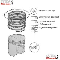 segment-piston-250 kolben-kit mikrobogen fur ersatzteile shineray 250 stixe st9e ( typ 2)