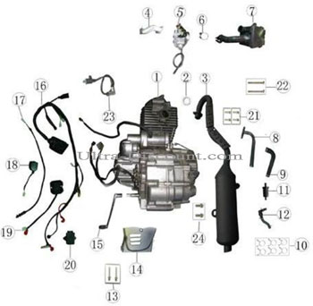 vue-eclatee-moteur-200 vergaser 27 mm fur quad 200 ccm