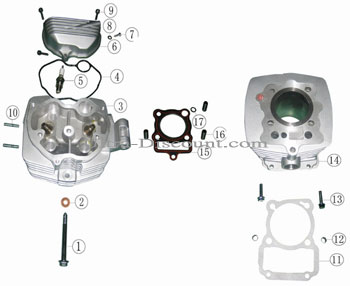 vue-haut-moteur-shineray-20 ventildeckeldichtung fur motor bashan 200 ccm